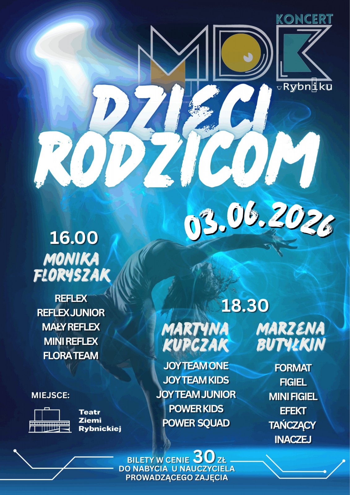 Dzieci Rodzicom